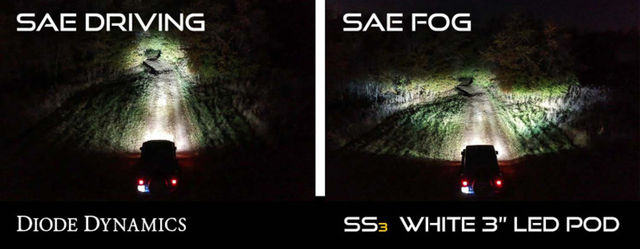 Diode Dynamics SS3 Pro Type FT Kit ABL - White SAE Driving - DD7022
