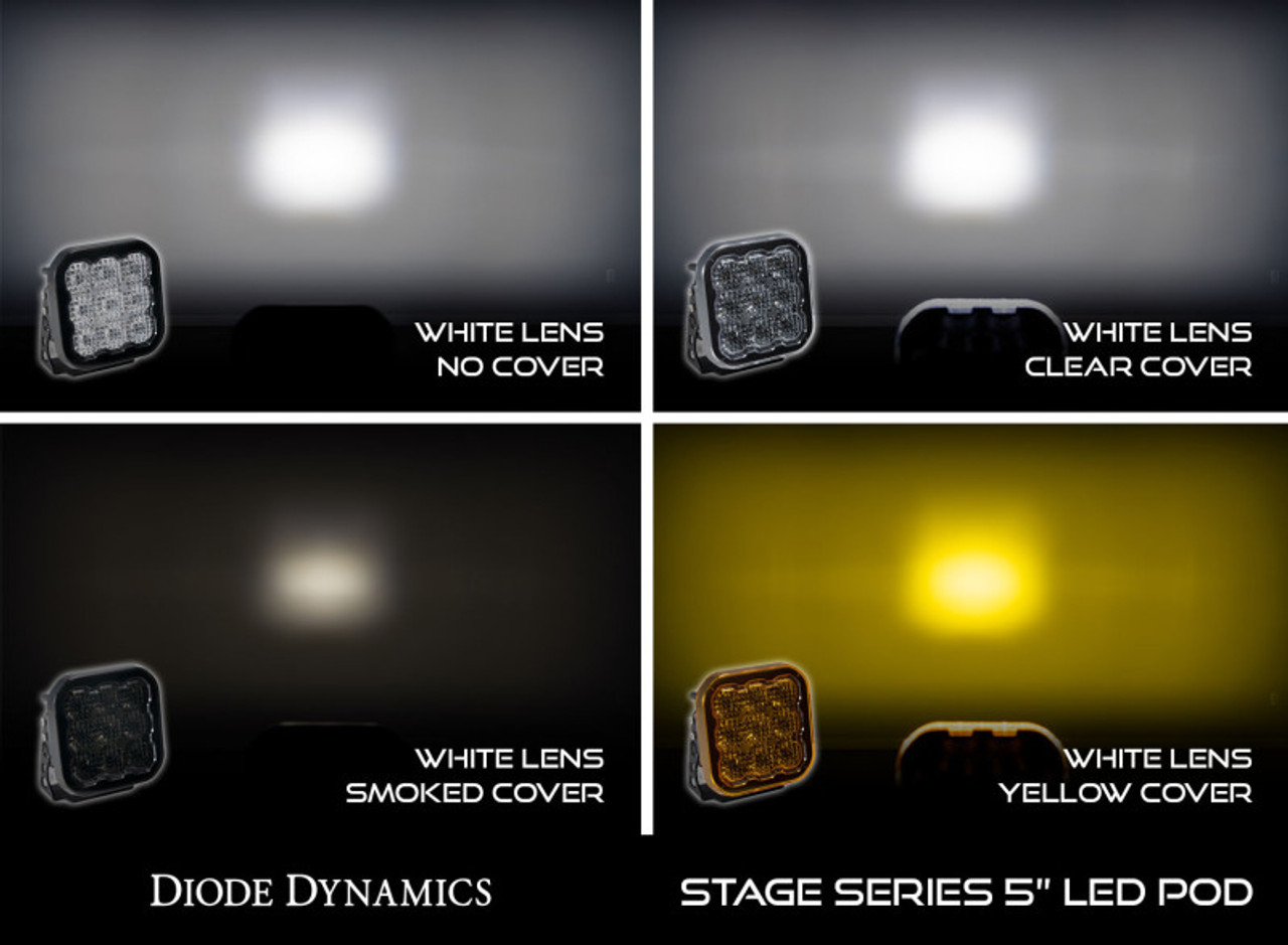 Diode Dynamics SS5 LED Pod Cover Clear - DD7220