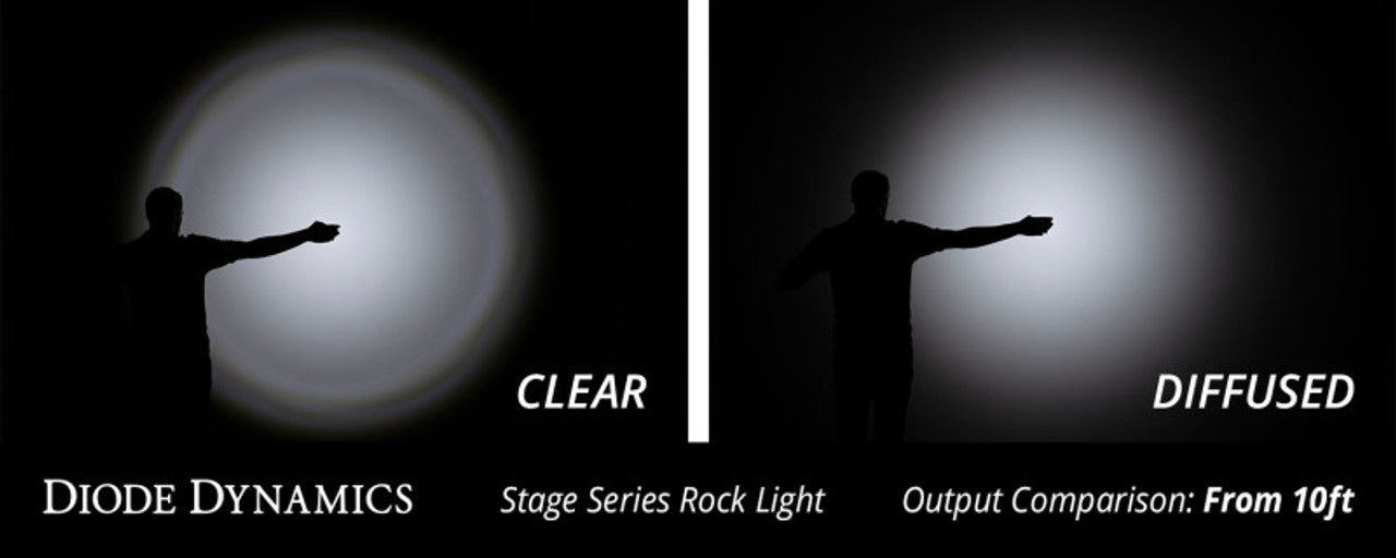 Diode Dynamics Stage Series Rock Lights - Red Clear Lens - DD7468