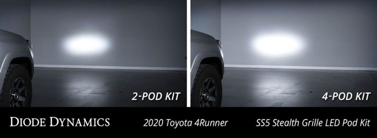 Diode Dynamics 14-23 Toyota 4Runner SS5 Stealth Grille LED 4-Pod Kit - Sport Yellow Combo - DD7543