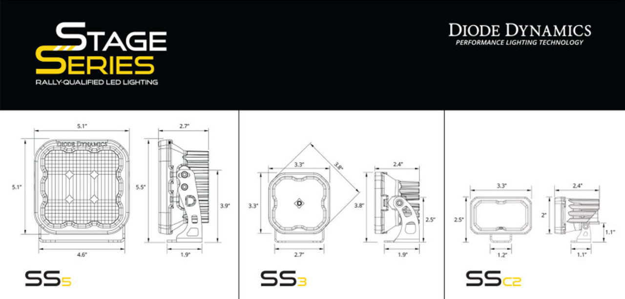 Diode Dynamics 17-22 Ford Super Duty Stage Series Backlit Ditch Light Kit - DD7559