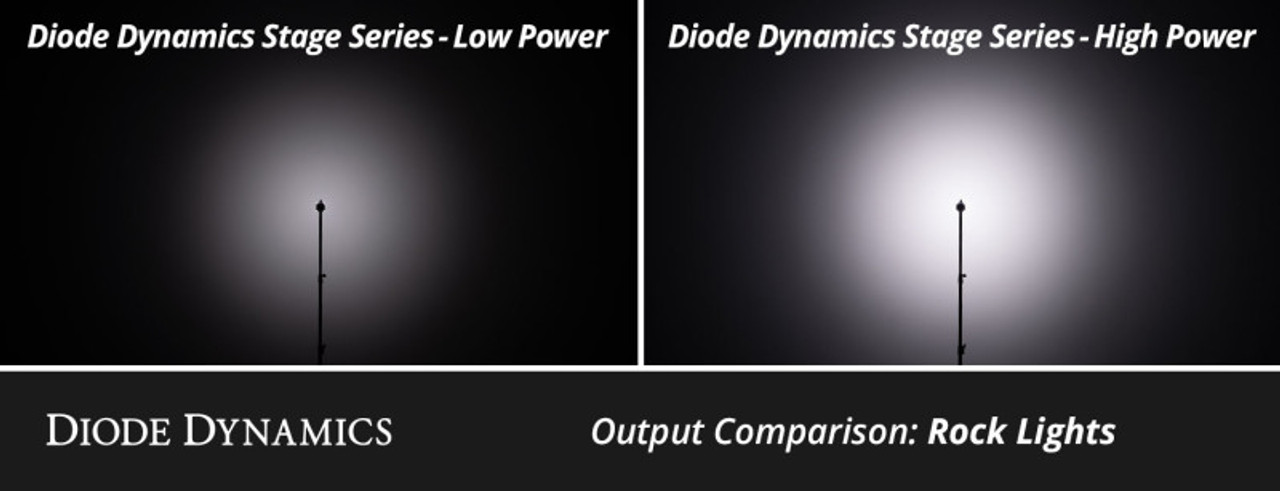 Diode Dynamics Stage Series RGBW LED Rock Light Kit (8-pack) - DD7745C