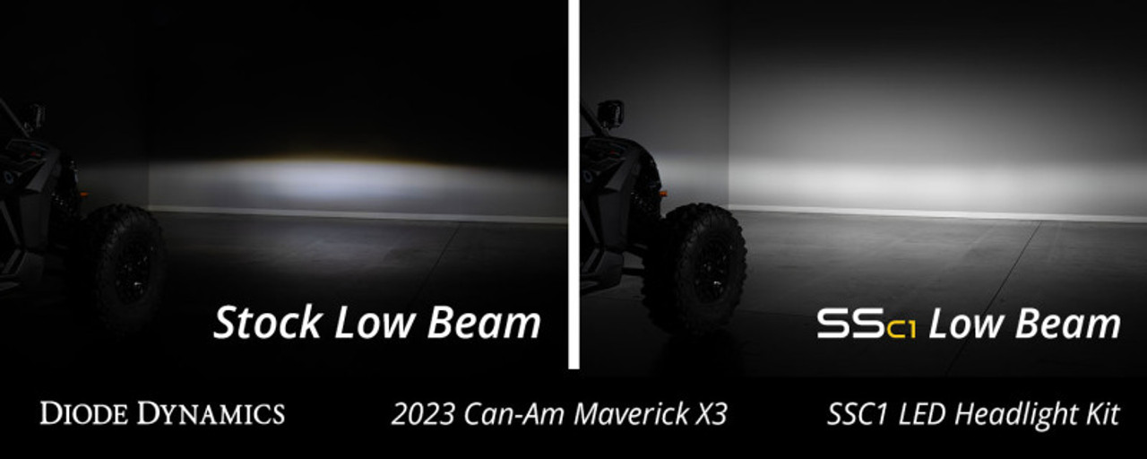 Diode Dynamics 17-24 Can-Am Maverick X3 C1 Headlamp Kit - Pro White ABL (Pair) - DD7888