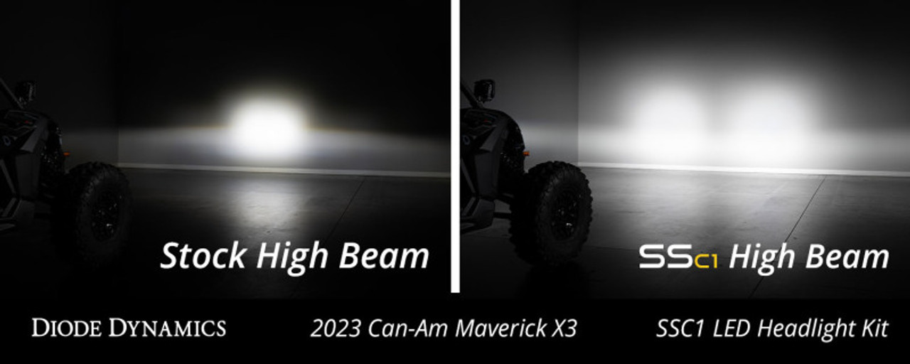 Diode Dynamics 17-24 Can-Am Maverick X3 C1 Headlamp Kit - Pro White ABL (Pair) - DD7888