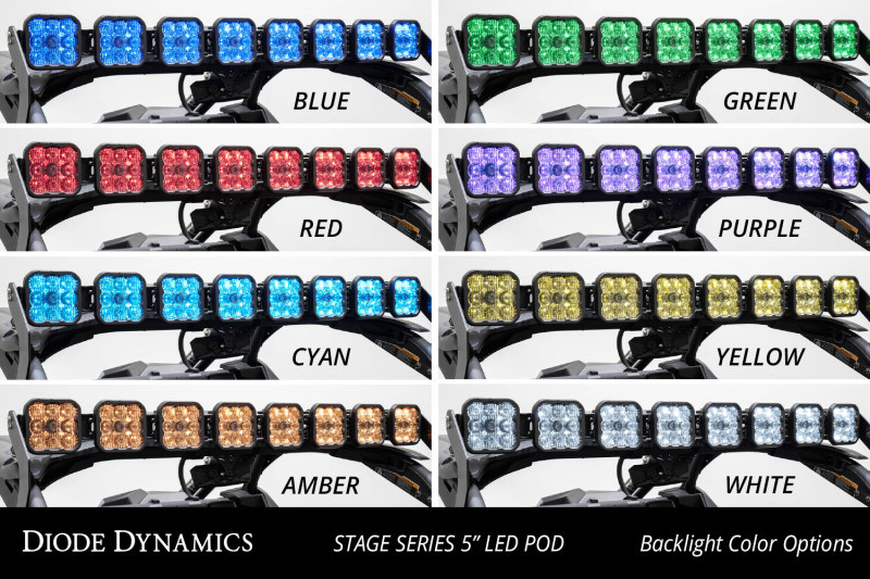 Diode Dynamics 17-24 Can-Am Maverick X3 SS5 Pro CrossLink Roof Lightbar Kit - White Combo - DD7892