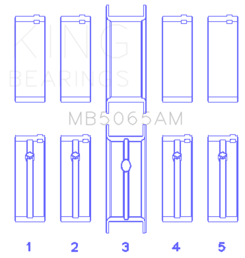 King Chrysler/Mitsubishi 122ci 2.0L (Size 0.5) Main Bearing Set - MB5065AM0.5