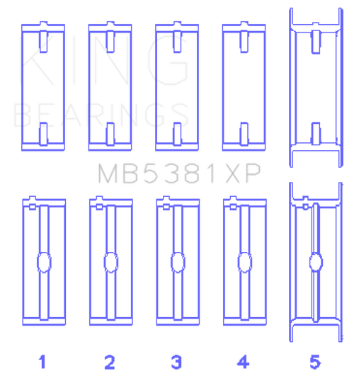 King Holden 253/308CI 5.0L/5.7L (Size .020) Main Bearing Set - MB5381XP020
