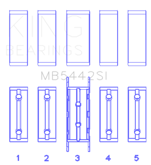 King Ford/Mazda Duratec 2.0/2.3 DOHC Silicon Bi-Metal Aluminum Main Bearing Set - Size STD - MB5442SI