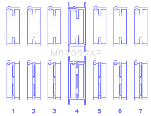 King Nissan RB26DETT Performance Main Bearing Set - Size STD - MB7092XP