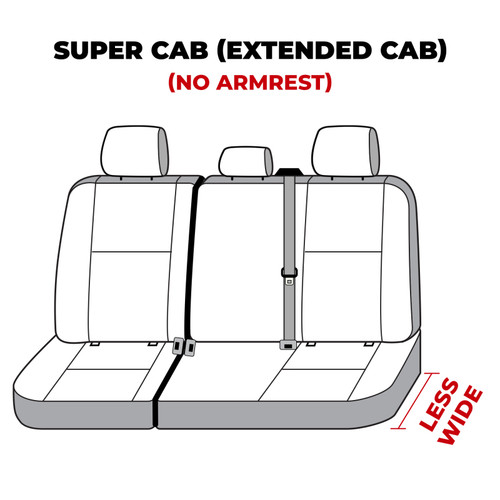 Covercraft 19-24 Ford F-250 Polycotton SeatSaver Custom Second Row Seat Covers - Charcoal - SS8493PCCH Photo - out of package