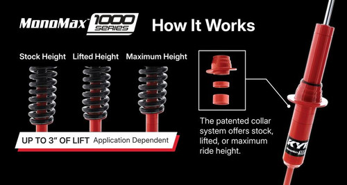 KYB 10-24 Toyota 4Runner / 10-23 Lexus GX460 / 10-14 Toyota FJ Cruiser 1000 Series Front Shock - KP1006 User 1