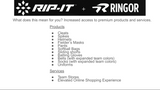 Ringor joins the RIP-IT team