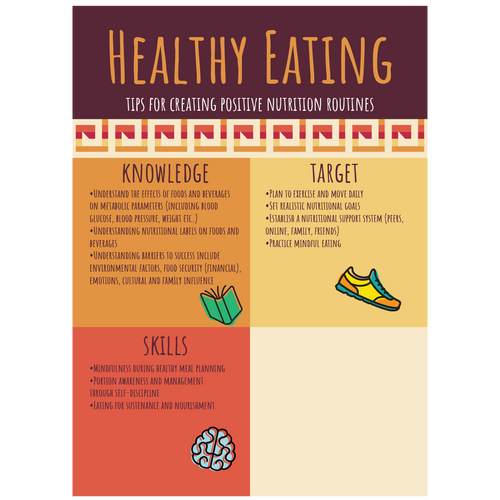 Healthy Eating Magnet Native
