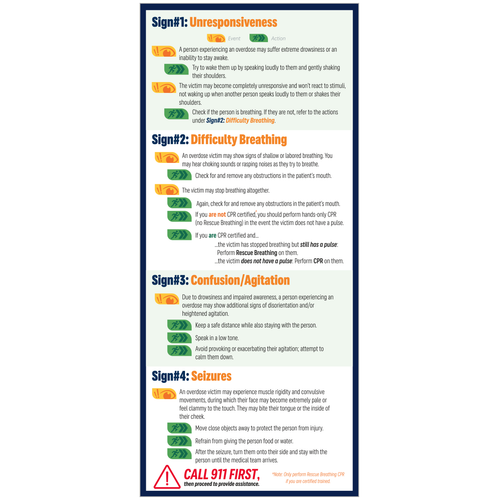 Overdose Events and Actions Rack Card