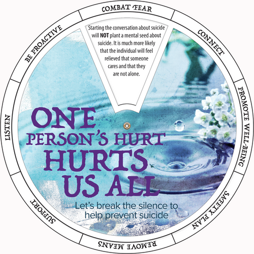 Ways to Help Edu-Wheel - Native