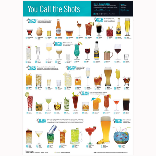 Poster You Call the Shots