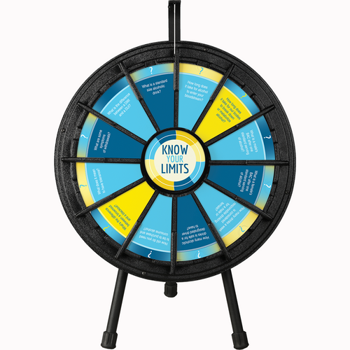 Know Your Limits Mini Wheel