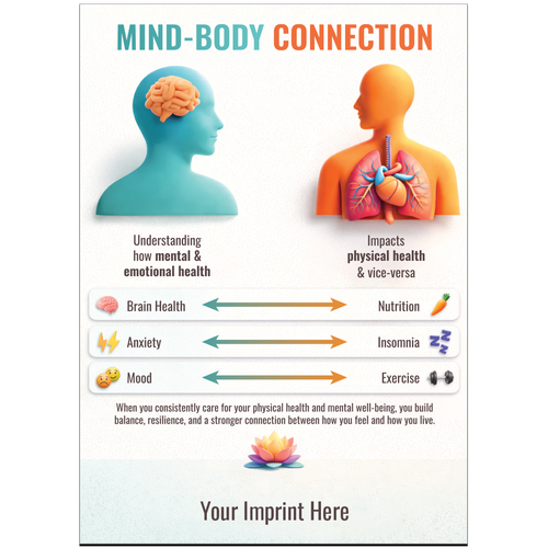 The Mind Body Connection Magnet