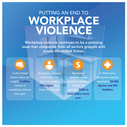 Workplace Violence Wall Decal