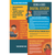 Digital Citizen Tips Rack Card