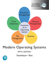9781292745985::Modern Operating Systems, Global Edition ,5th edition