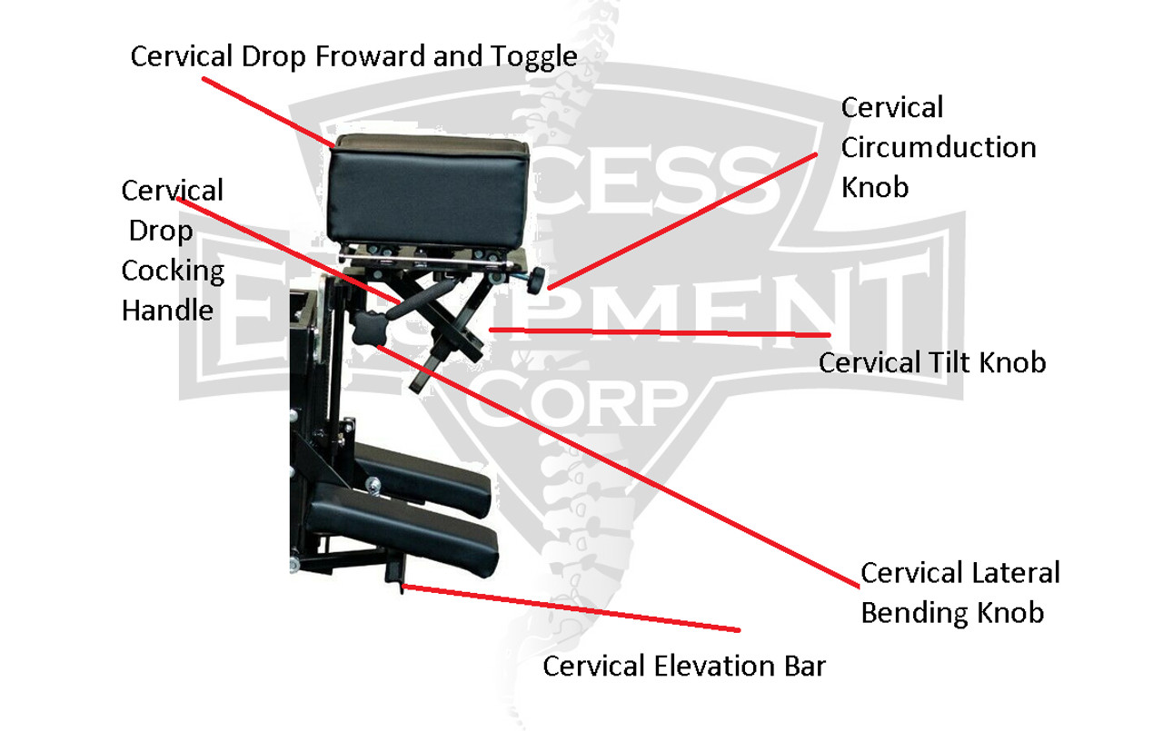 Omni Stationary Table  with 5 Manual Drops 