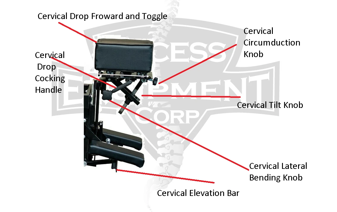  Omni Stationary Table  with 2 Manual Drops 