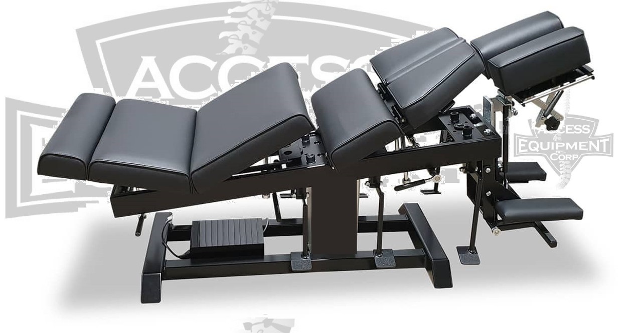 Syntropy Table  Syntropy Table