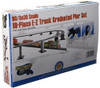 Bachmann 44595 HO Scale 18-piece Graduated Pier Set