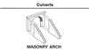 Woodland 1163 N Scale Masonry Arch Culvert