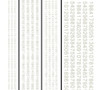 Woodland Scenics DT512 RR Gothic Numbers White
