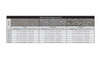 Woodland Scenics B1389 Gray Coarse Ballast Shaker