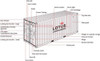 JTC 205375 N LOTUS 20' Std. Height Containers With Magnetic System (2 PK)