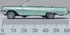 Oxford Diecast 87CI61007 HO 1961 Chevrolet Impala Convertible Arbor Green New