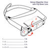 Excel Blades 70022 Deluxe Headband Magnivisor Black Hobby Craft Tool Made in USA