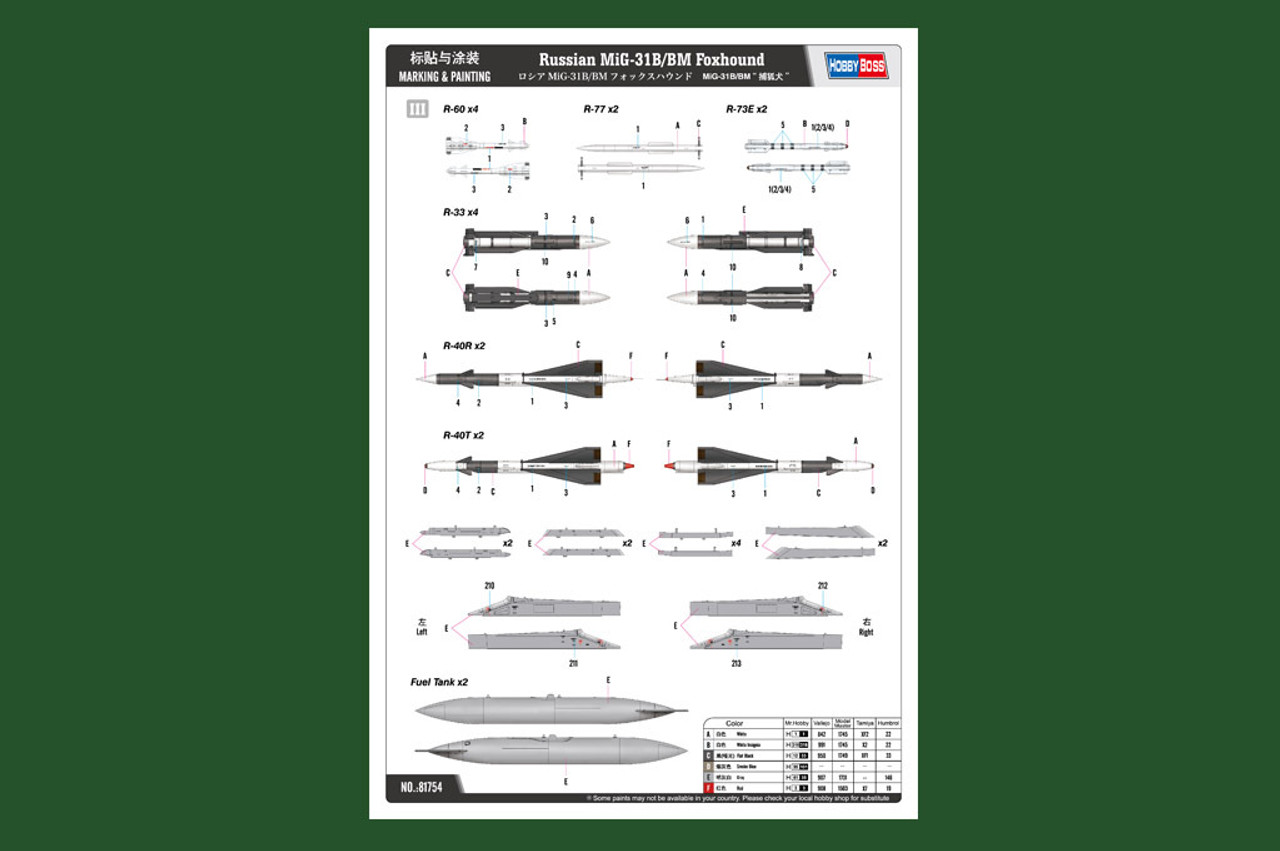 Hobby Boss 81754 1/48 Scale MiG-31B/BM 