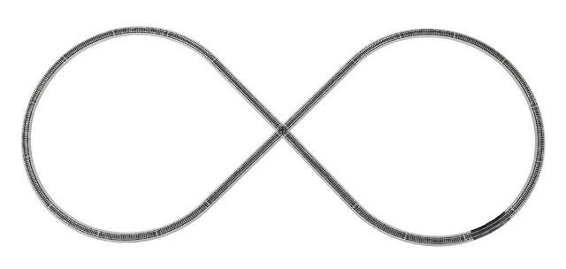 bachmann figure 8 ez track
