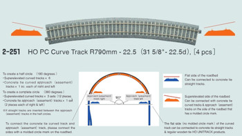 Kato 2-251 HO Scale Superelevated Curve Track R790mm 22.5 Degrees 4-Pack