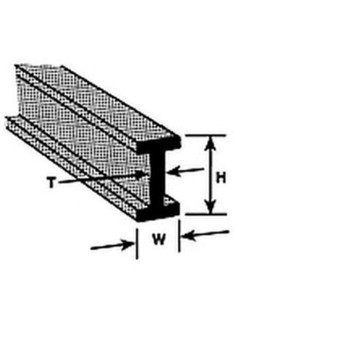 Plastruct 90030 (4)(B-18)9/16" ABS I BEAM