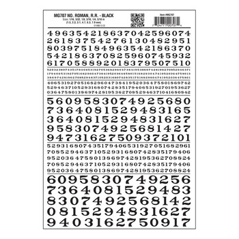 Woodland Scenics MG707 Numbers Roman R.R. Black