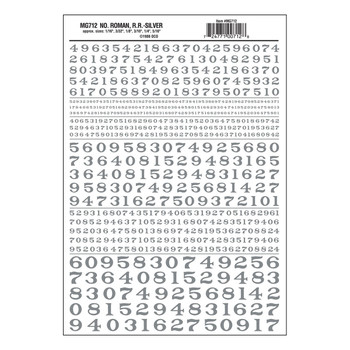 Woodland Scenics MG712 Numbers Roman R.R. Silver