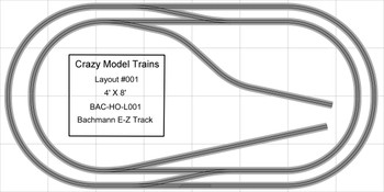 Bachmann E-Z Track Train Layout #001 Train Set HO Scale 4' X 8' Wire Switches