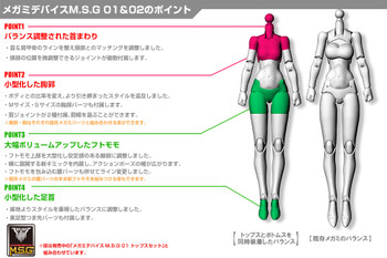 Kotobukiya KP569 1:1 Megami Device M.S.G 02 BOTTOMS SET SKIN COLOR B 20mm Kit Kotobukiya KP569 1:1 Megami Device M.S.G 02 BOTTOMS SET SKIN COLOR B 20mm Kit