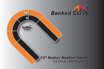 AFX 70625 HO 12" 1/2R Banked Curve Track 2-Pack AFX HO Scale Slot Car Track