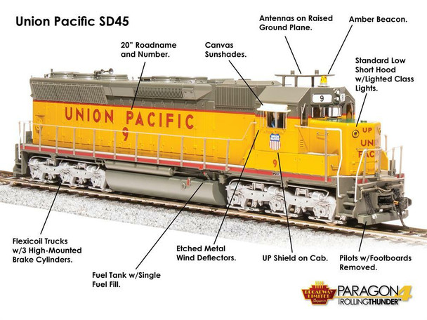 Broadway 4296 HO Union Pacific EMD SD45 Yellow & Gray Paragon4 Sound/DC/DCC #21