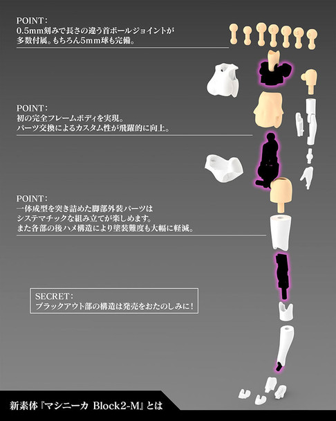 Kotobukiya KP682 1:1 Megami Device Buster Doll Gunner Plastic Model Kit Kotobukiya KP682 1:1 Megami Device Buster Doll Gunner Plastic Model Kit