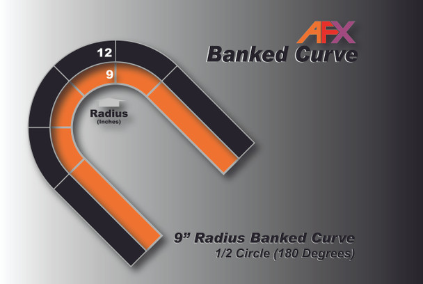 AFX 70622 HO 9" 1/2R Banked Curve Track 2-Pack AFX HO Scale Slot Car Track