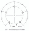 Gasket for fuel tank sending units 5 bolt pattern