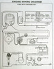 PROTECH DISTRIBUTOR KIT WIRING DIAGRAM