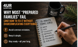 Why Most “Prepared Families” Fail (And How to Fix It Without Overcomplicating Everything)